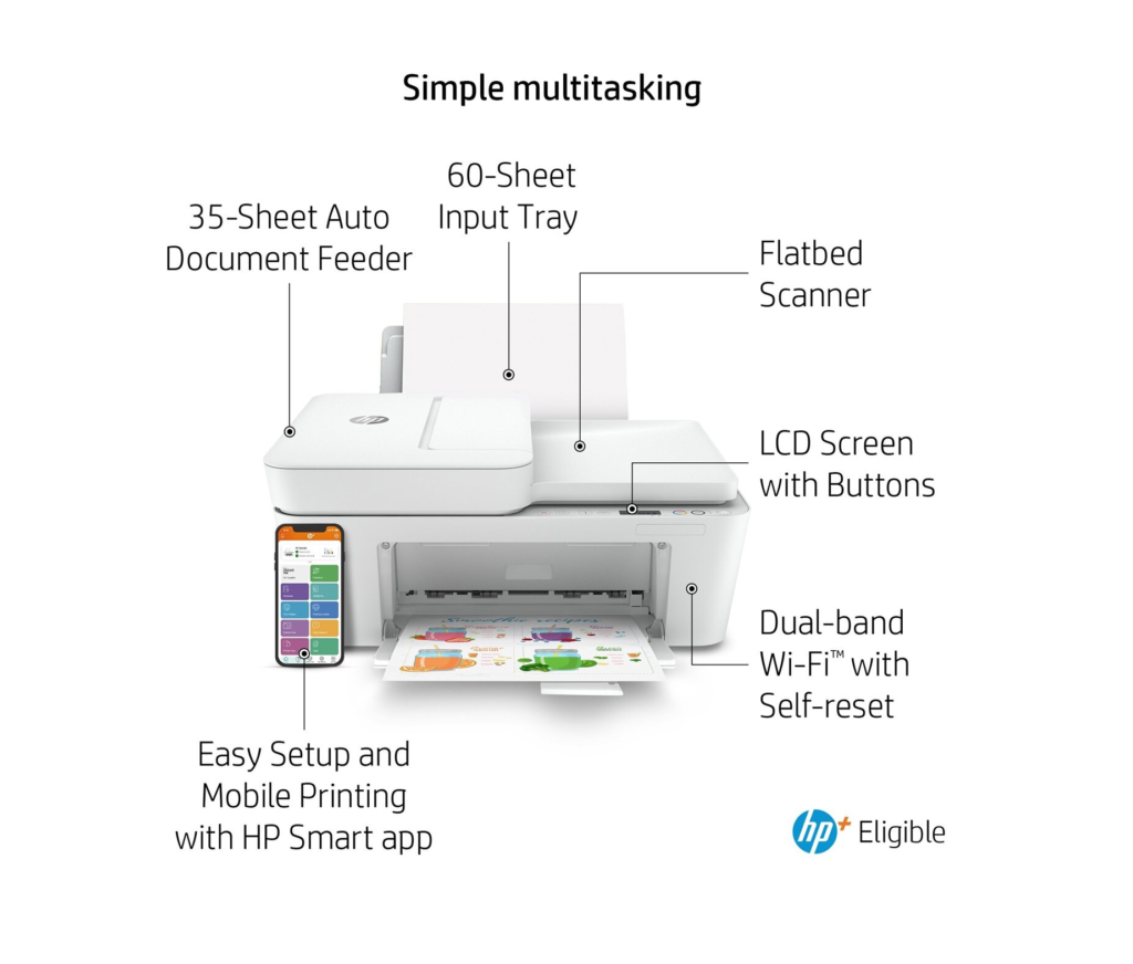 Key Features Of HP DeskJet 4155e All-In-One Color Inkjet Printer