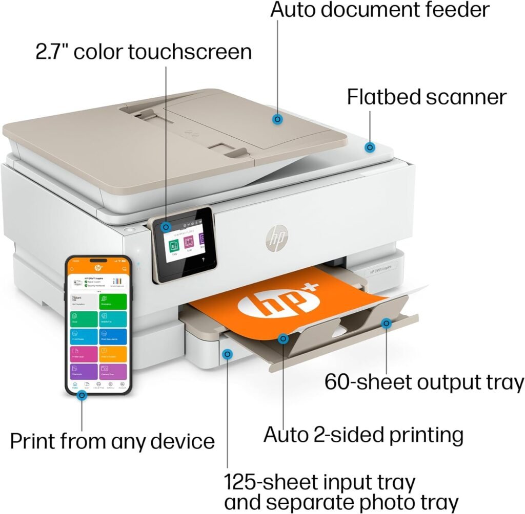 HP ENVY INSPIRE 7955E ALL-IN-ONE PRINTER