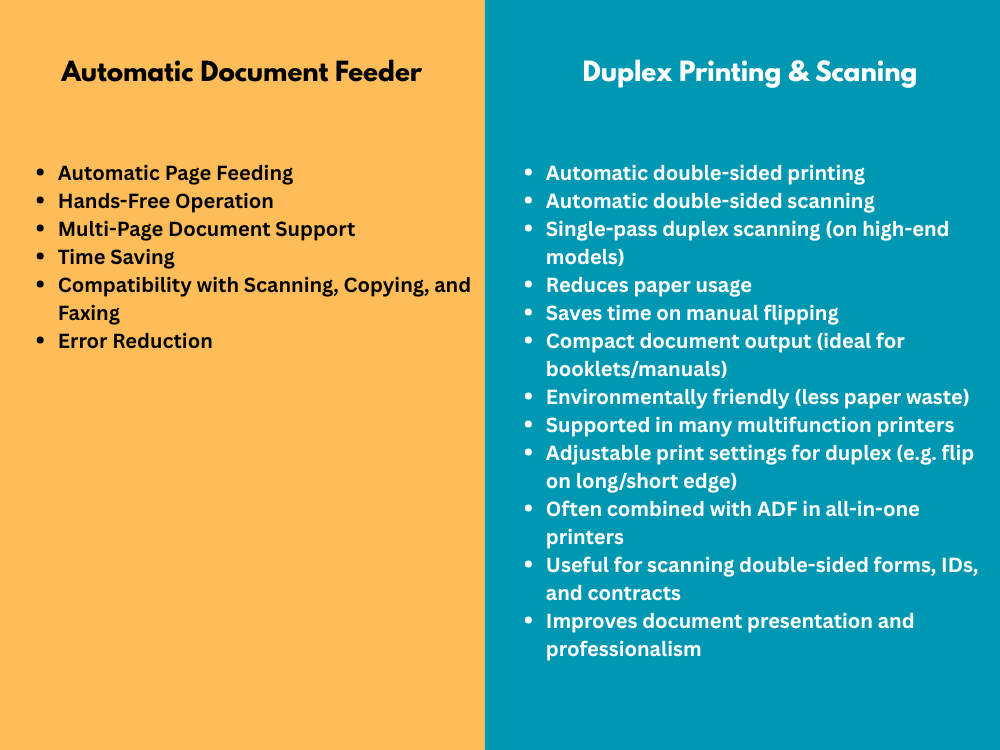 ADF vs. Duplex