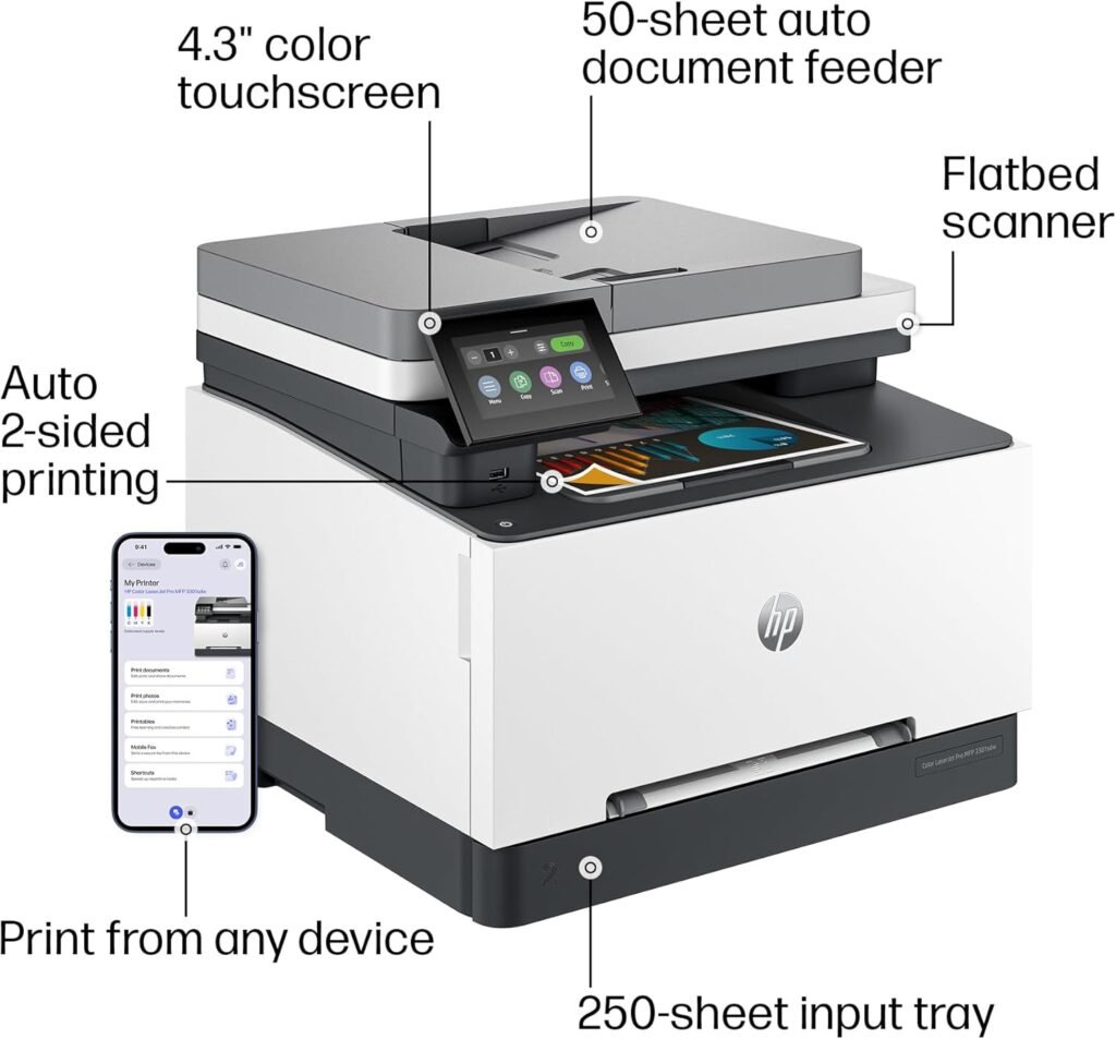 Best All‑in‑One Office Printer